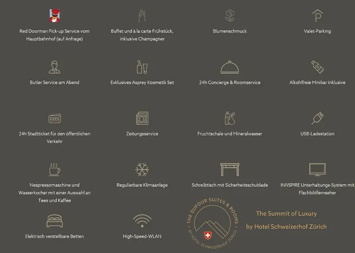 Szálloda The Dufour By Schweizerhof 5*